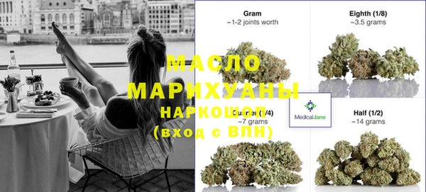 марки nbome Гусев